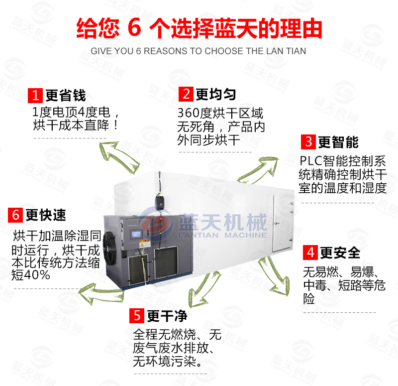 辣椒烘干機(jī)的六個選擇理由