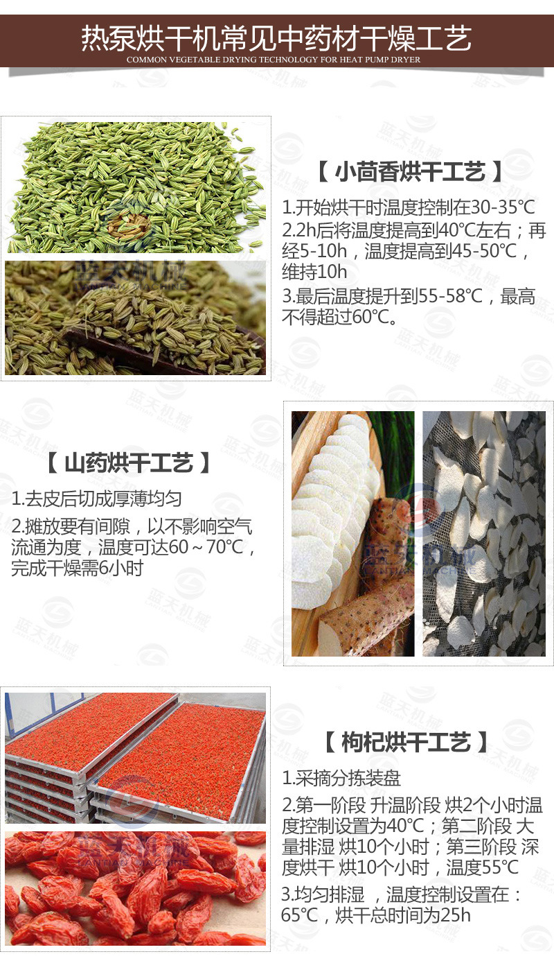 茴香烘干機(jī)常見中藥材烘干工藝