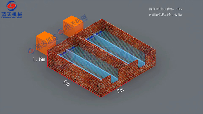 兩臺(tái)12P花椒烘干池